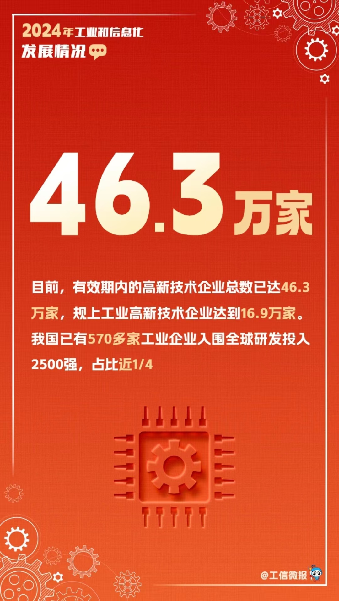 f0ede442a14a7f007bf17c5f4d49fe3.jpg