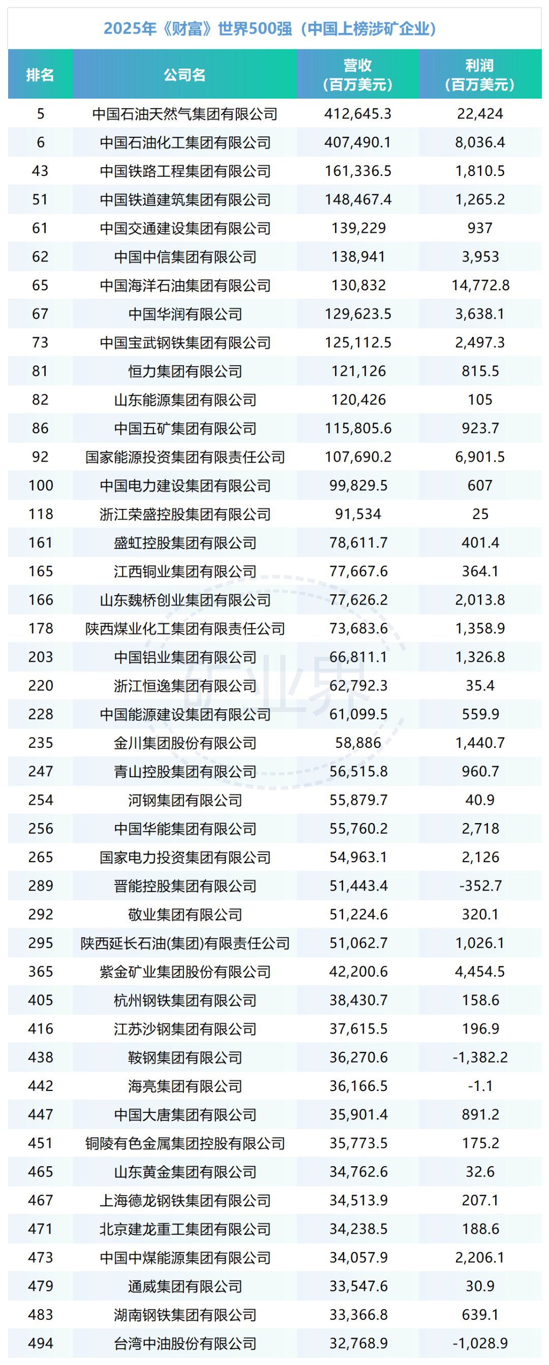 微信图片_20250801092307.png