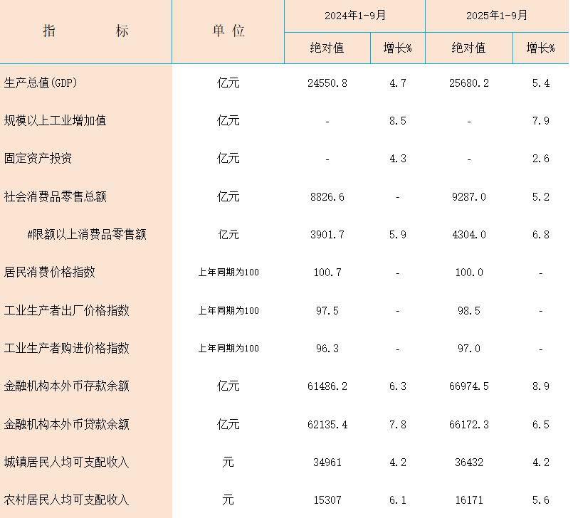 微信图片_20251105163742.png 微信图片_20251105163742.png